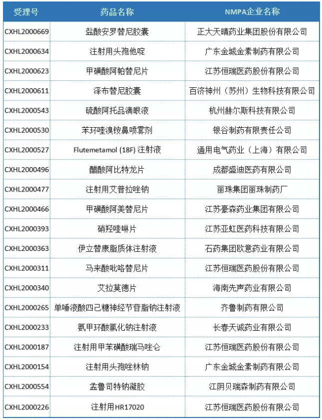 中江2020全年GDP_中江石林谷图片(3)
