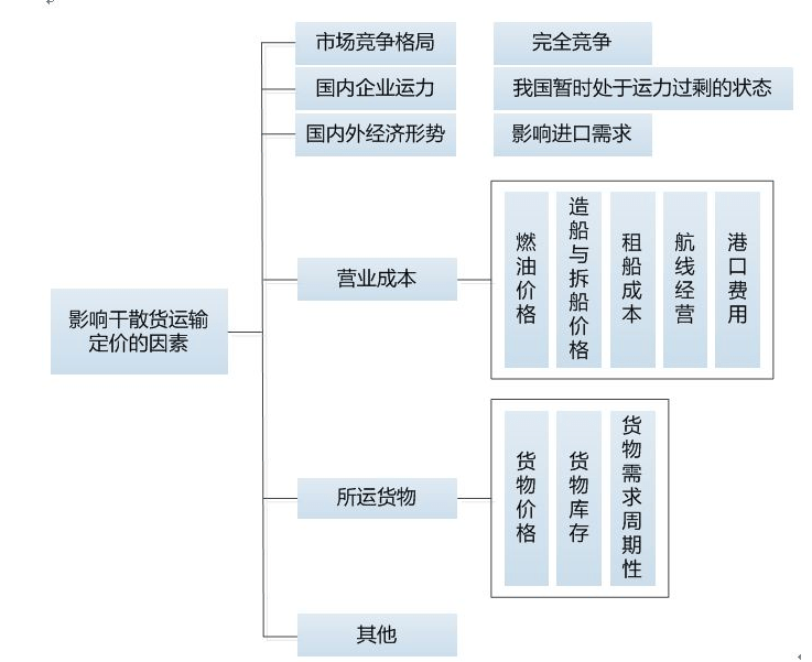 文章配图-5