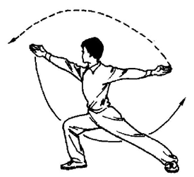 武术基本功——抡拍