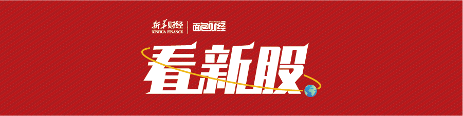 【看新股】华谊科技会开会:净利亏损,集资投资扩产,补充流动性