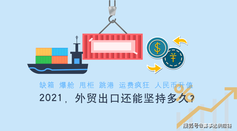 运费狂涨隔日飙升25汇率狂跌10万美元半年亏近8万外贸出口还能坚持