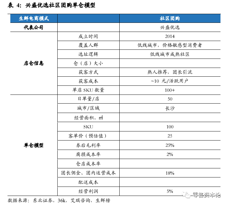 全国连锁超市排名_连锁超市排名