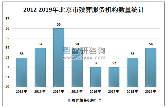 大同市gdp包括同煤吗_山西大同的2019年上半年GDP,省内可排名第几