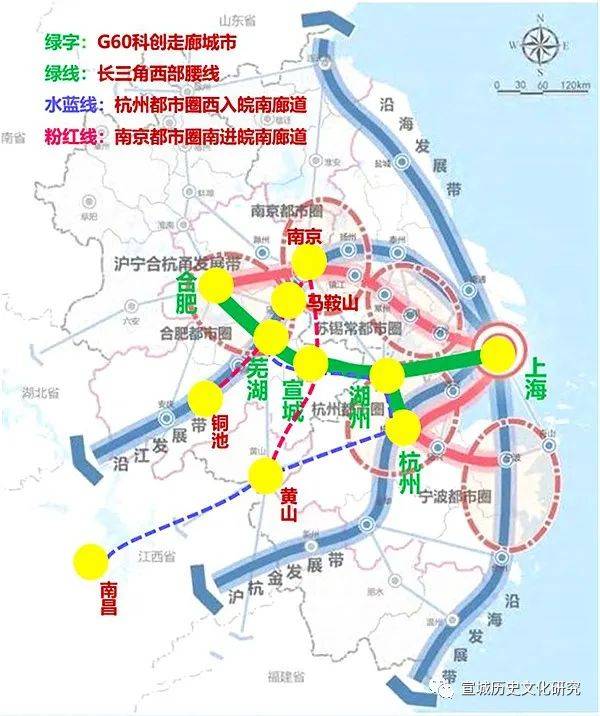 合作,那么可考虑将现有的苏皖合作示范区升级为苏浙皖省际合作示范区