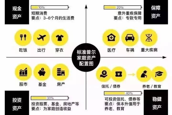 高效稳定的资金清算服务 (高效稳定的资料有哪些)-初仟社区