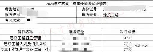 二建后审通过注册不通过