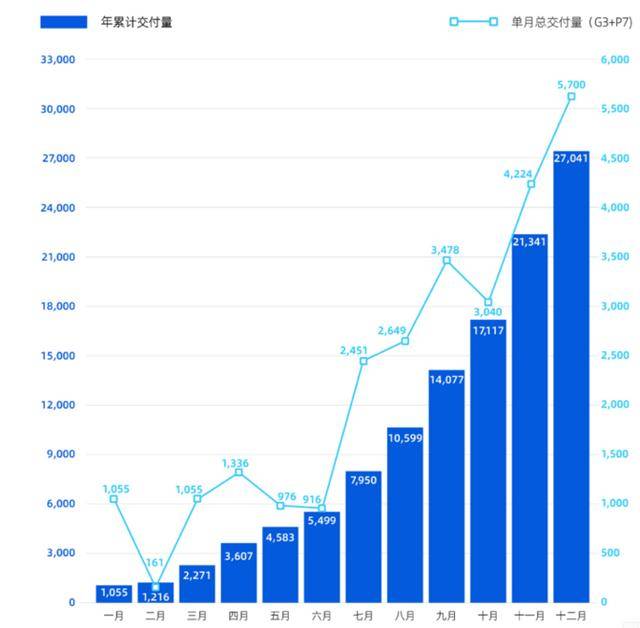 2020绵阳pk曲靖gdp_曲靖南片区2020规划图(3)