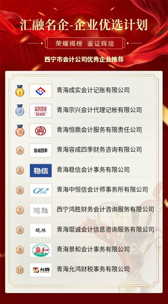 代理记账排名_代理记账图片(2)