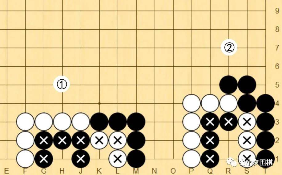 围棋入门知识:遇到这种棋形,千万不要落子