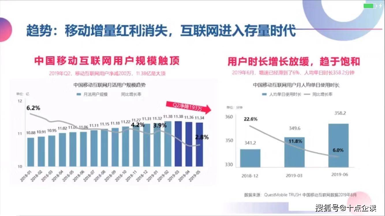 抖音里说的Gdp_抖音图片(2)
