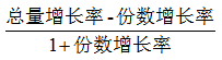 国家公务员考试数据分析中判断平均值的变化