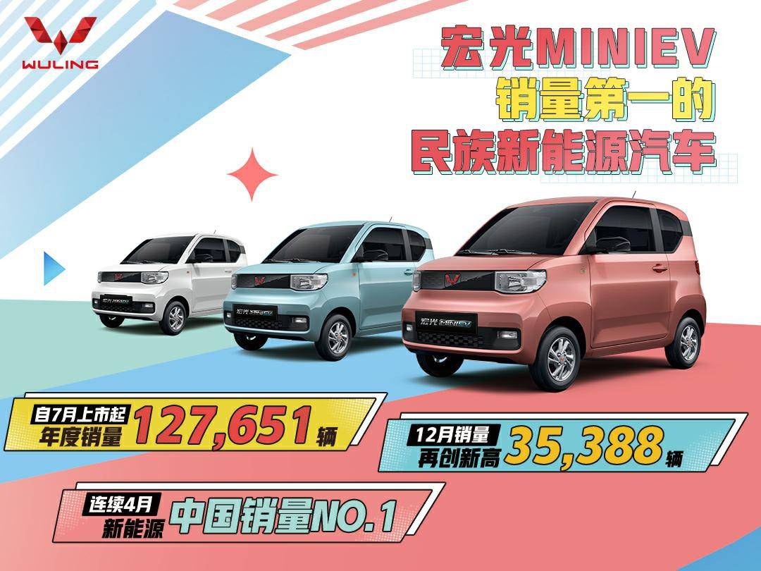 洪光MINIEV的年销量为127,651辆