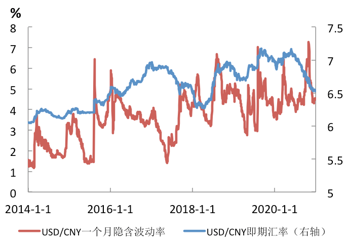 GDP变化率的相关性_中国gdp变化图(2)