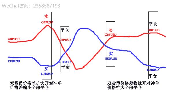 双口炸七不炸八是什么原理_幸福是什么图片