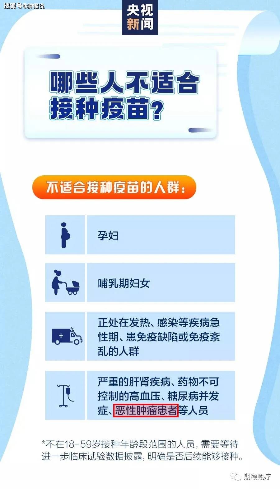 然而,在不适合接种新冠疫苗的4类人群中,恶性肿瘤患者赫然在列.