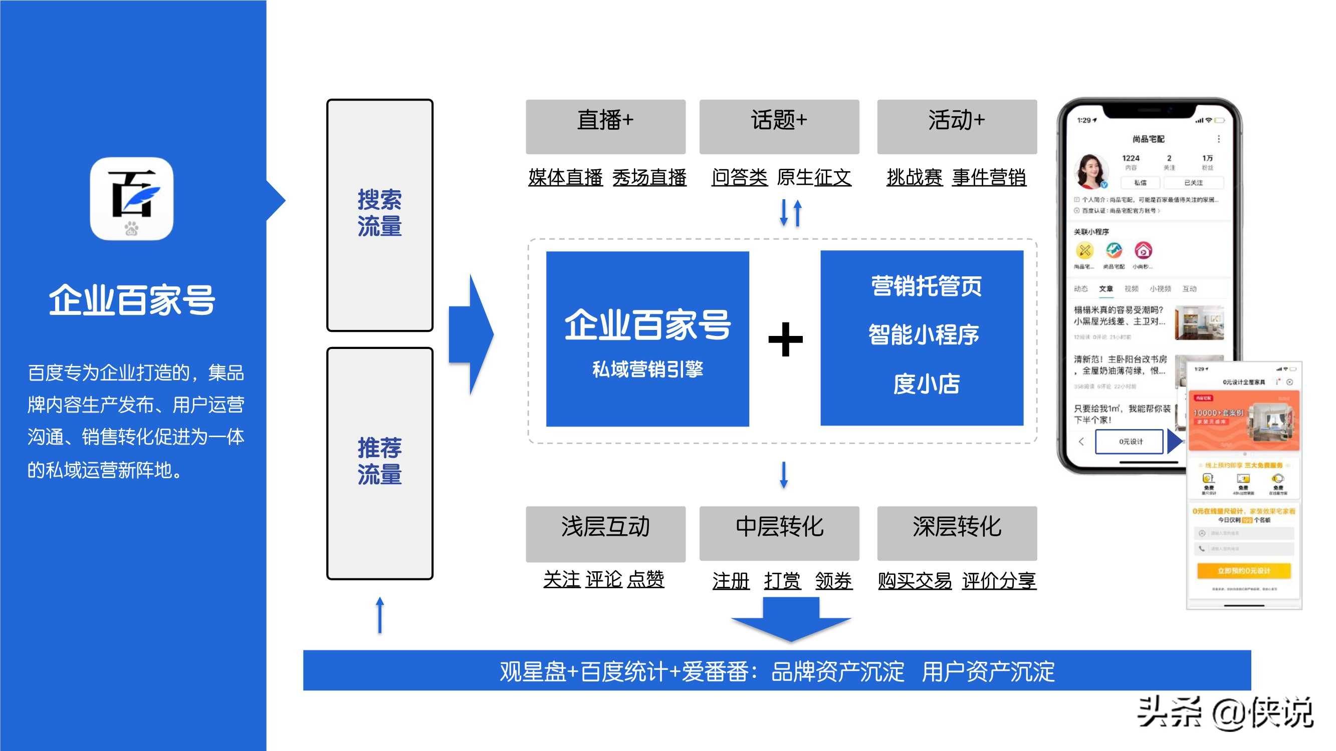 百家号运营知识点有哪些？了解这些即可入手百家号营销推广吗？
