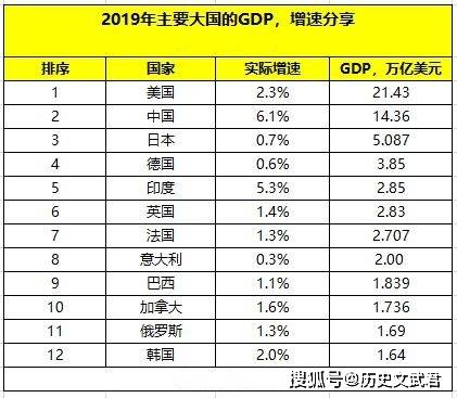 北爱尔兰 gdp_北爱尔兰国旗