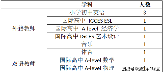 安吉外籍人口_安吉白茶图片(3)