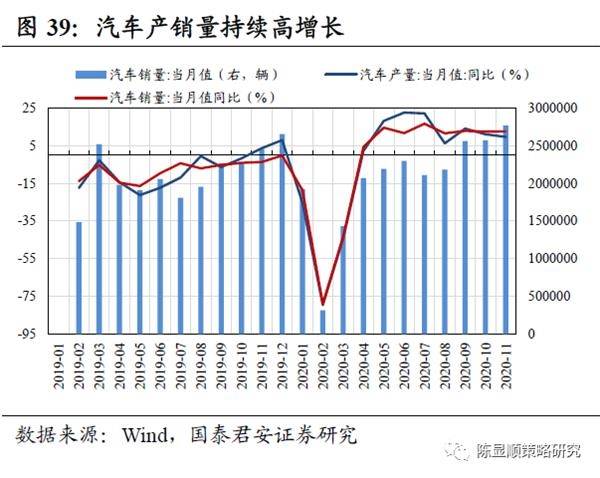 二月人口流动_二月二龙抬头图片