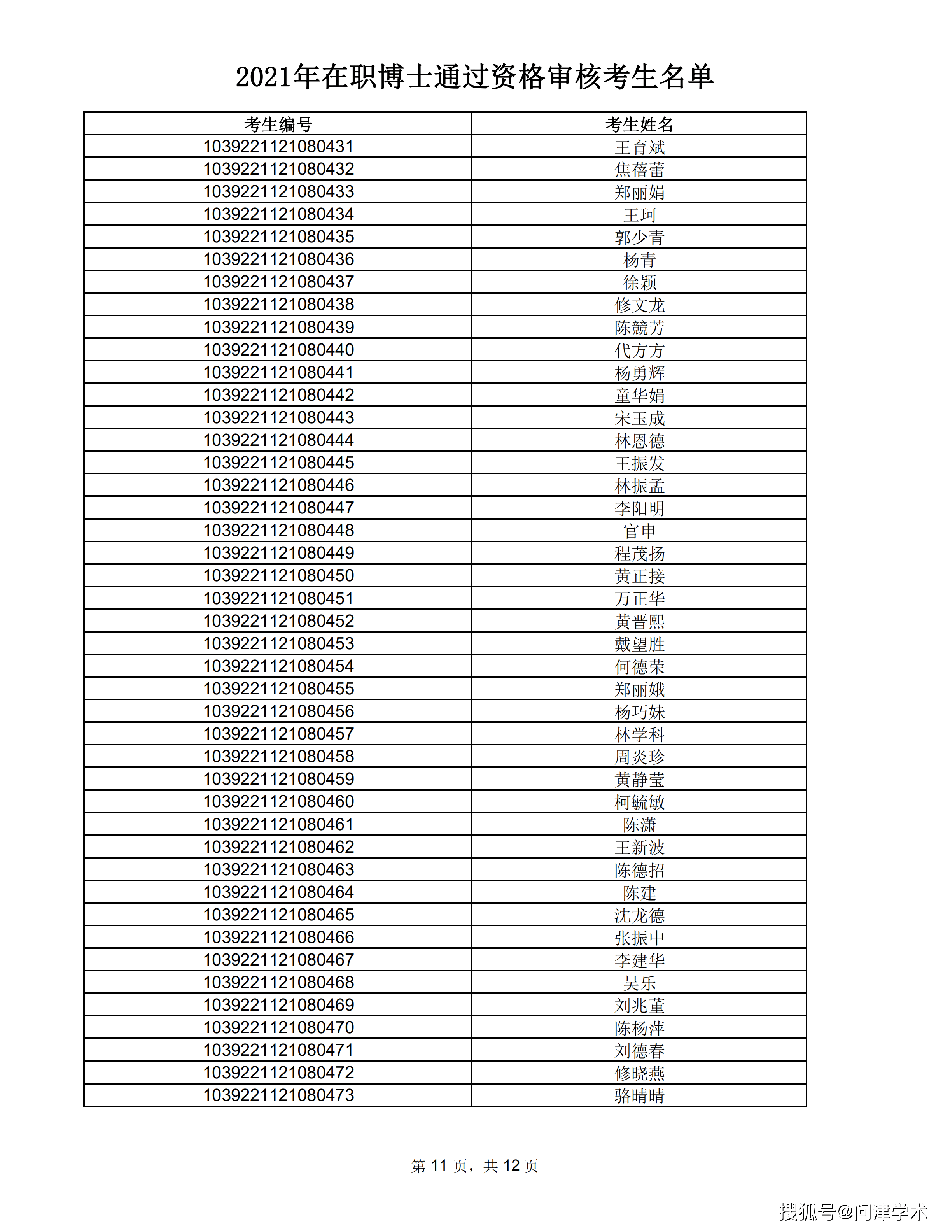 上街区人口2021_上街区金海岸洗浴价格(3)