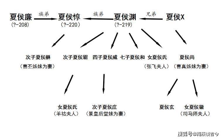 向姓人口数量_百家姓排名出炉 这个姓氏的人数最多,看看你的姓排第几...