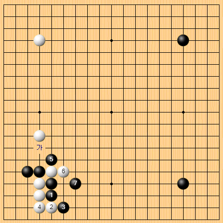 围棋小目定式和相关布局的ai最新研究成果——一个简单一个复杂