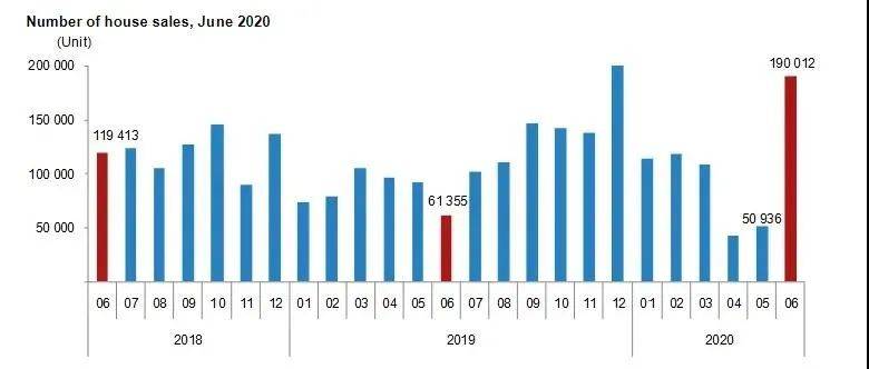 2020土耳其GDP_土耳其热气球