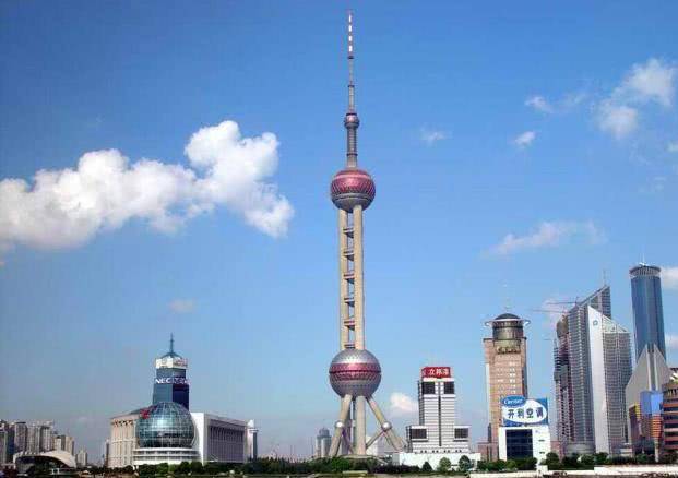 中国知名度非常高的4座城市，实力一个比一个强，其中有你家乡吗