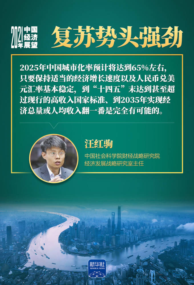 2021年完成gdp_2021年gdp世界排名