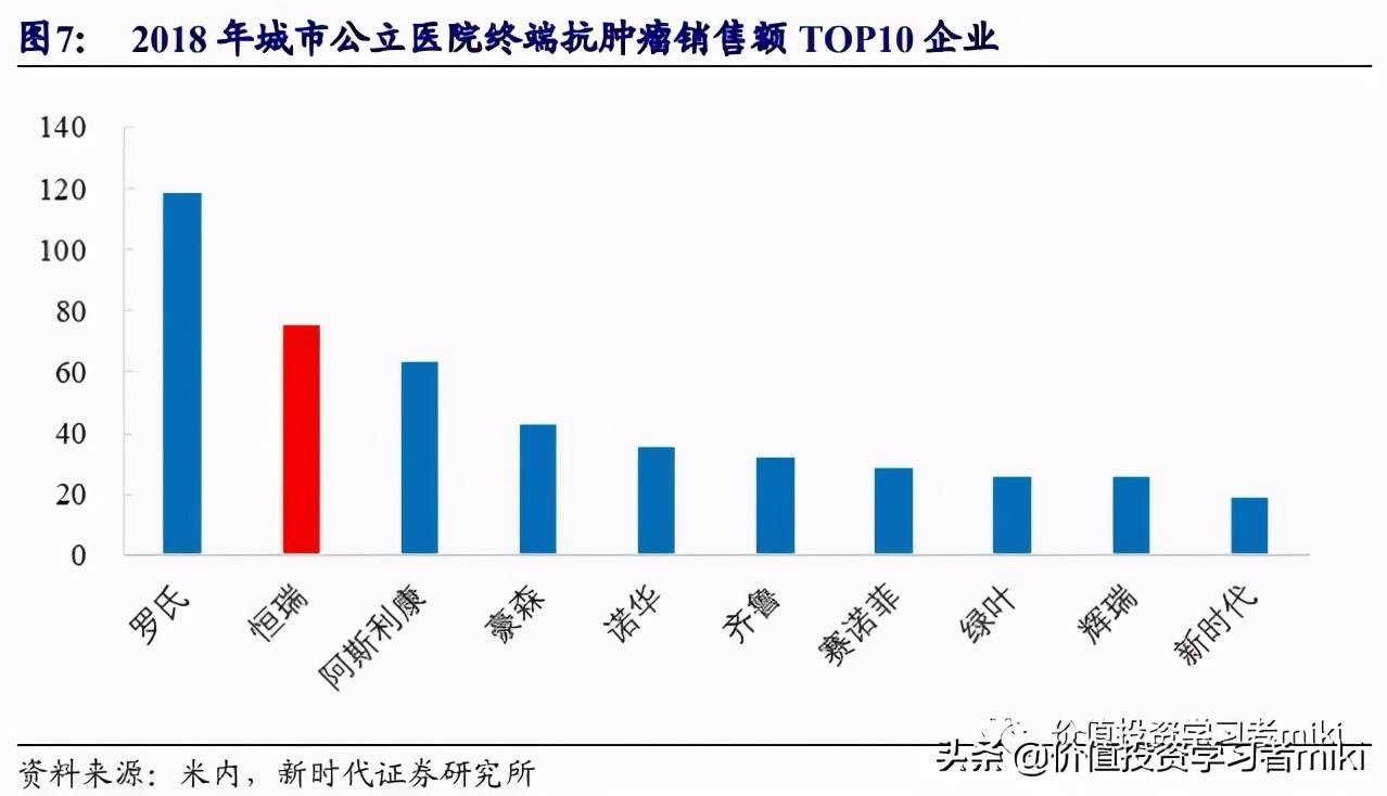 药物化学中GDP_化学手抄报(2)