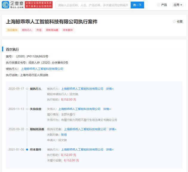 上海鲸乖乖人工智能科技有限公司未履行金额共8152元
