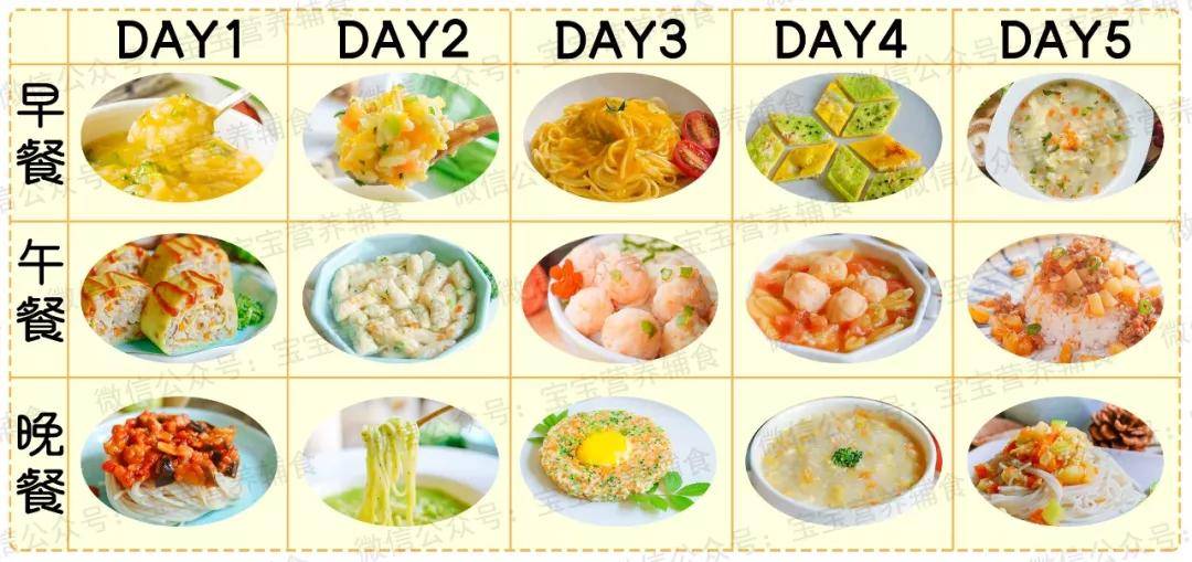 不要老是煮粥喝小米,多加一步,比棒棒糖好~宝宝辅食