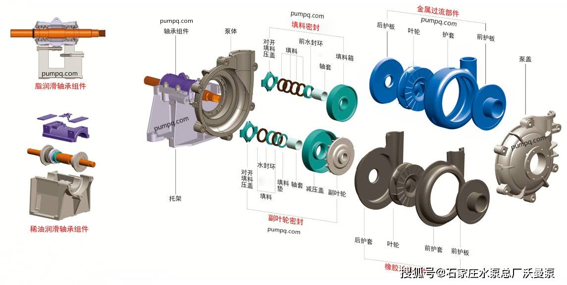 详细结构分析点击此处查看