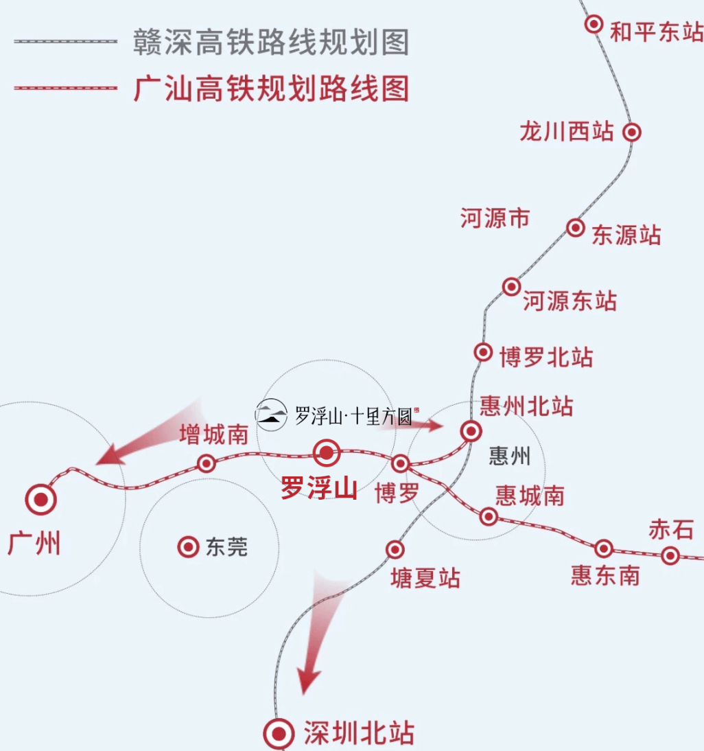 与广汕高铁罗浮山高铁站距离约500米,繁华与宁静随心切换;近临赣深