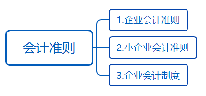 计算gdp需要注意哪些问题_汇算清缴收入计算要注意哪些问题(2)