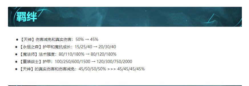 阵容|云顶10.25神超点题：无限成长小法师 轰炸云顶