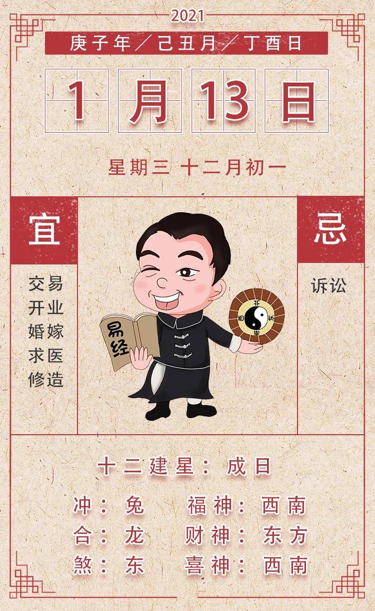 2021年1月13日 星期三 庚子年(鼠) 十二月初一 综合运势 ★★★ 生肖