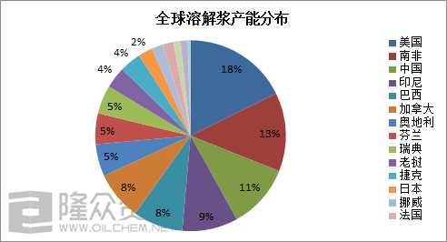 巴西冇多少人口_巴西人口