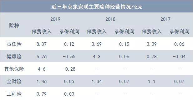 人口红利透支_人口红利(3)