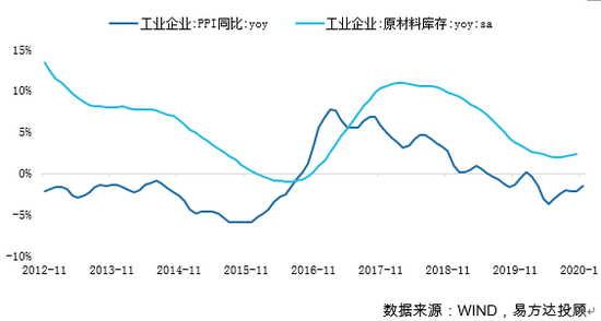 海盐县2021年gdp工业产值_锡市2021年1 4月规模以上工业总产值保持稳定增长