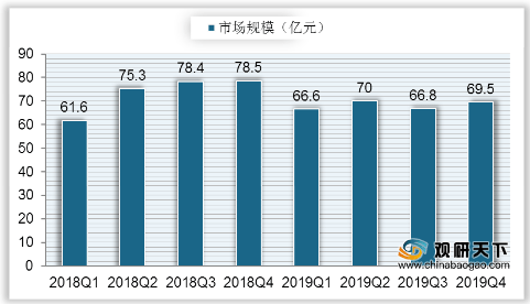 二季度城市gdp2020公布_中国内地城市上市公司总市值排行榜揭晓,佛山成 新一线 城市黑马(2)