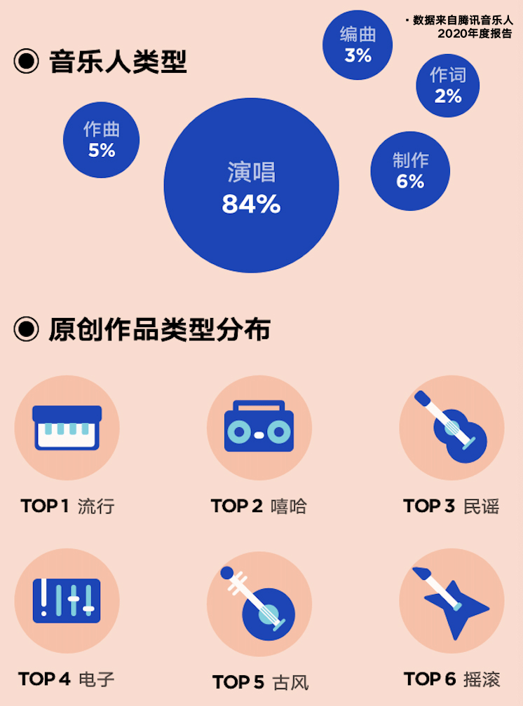 2020年尹姓人口数量排第几_2021年日历图片