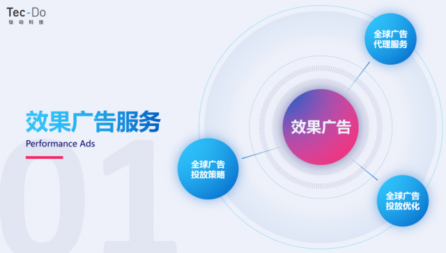 代理开户服务，还有全球广告投放优化服务，并且提供全球广告投放策略。