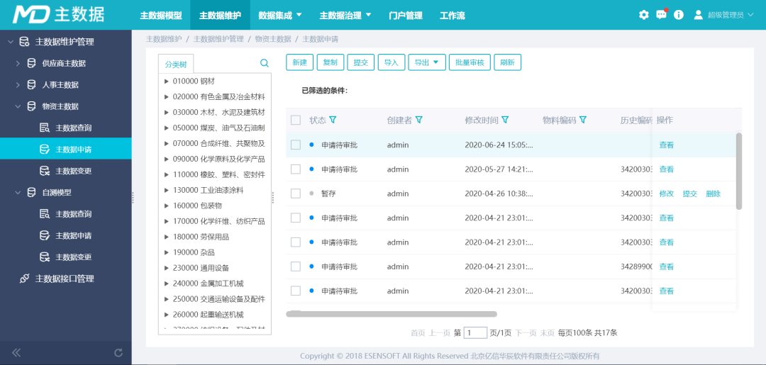 企业物料主数据的标准化管理要如何做,这篇文章终于讲清楚了