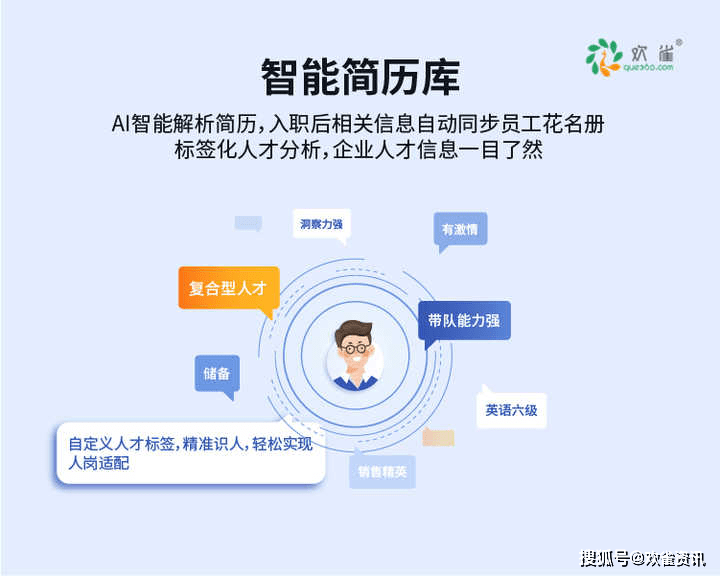 远程招聘_找工作找人才看这里,三明这连续7天举行招聘会(2)