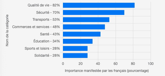 生活质量gdp_高质量头像女