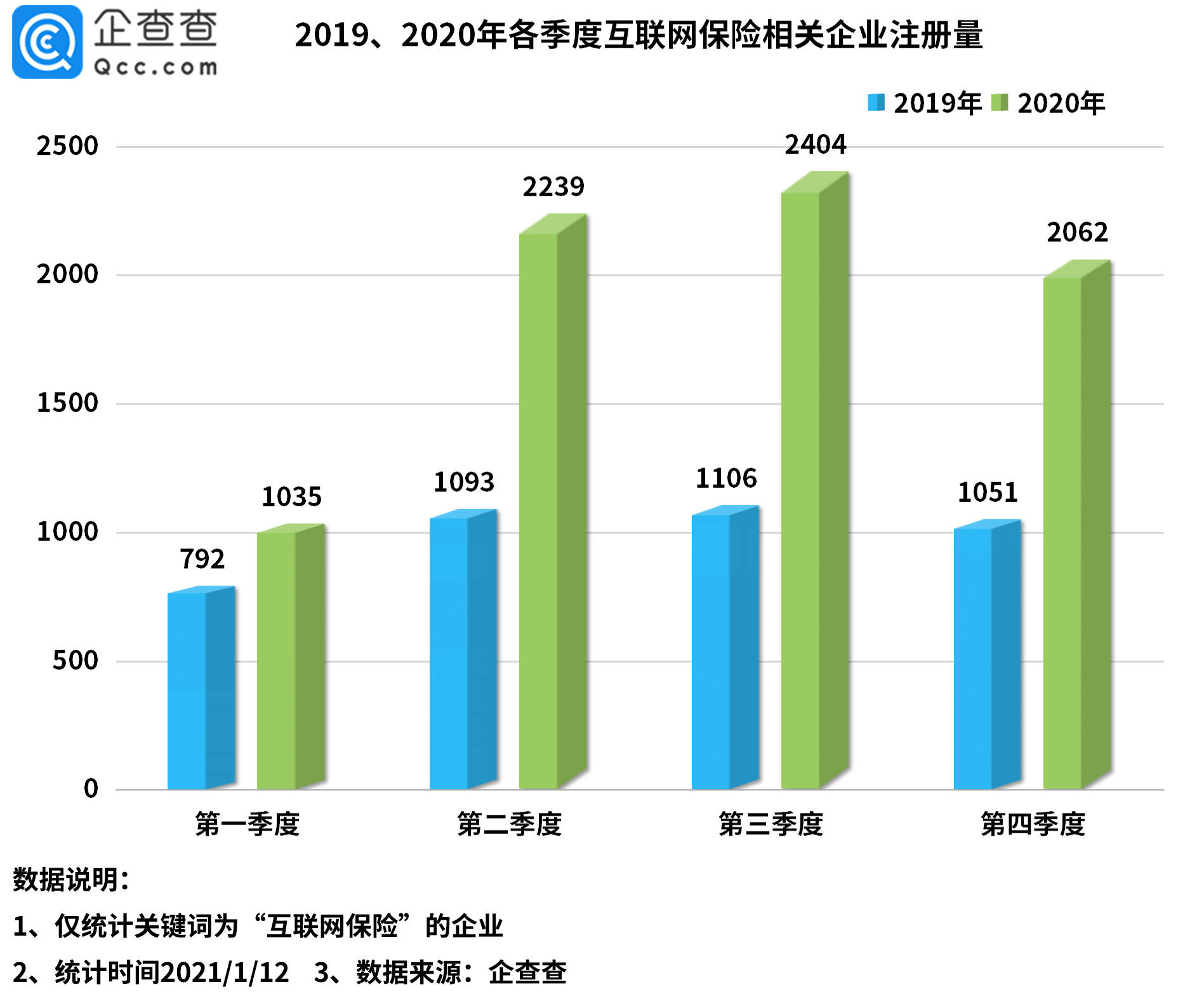 2020年的GDP与保险的关系_gdp与国际收支的关系(2)