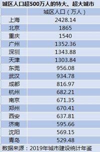 海口市2021年经济总量_2021年海口市清明节(3)