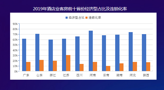 宿马园区2020年GDP_宿马园区召开2020年上半年经济社会发展情况新闻发布会(3)