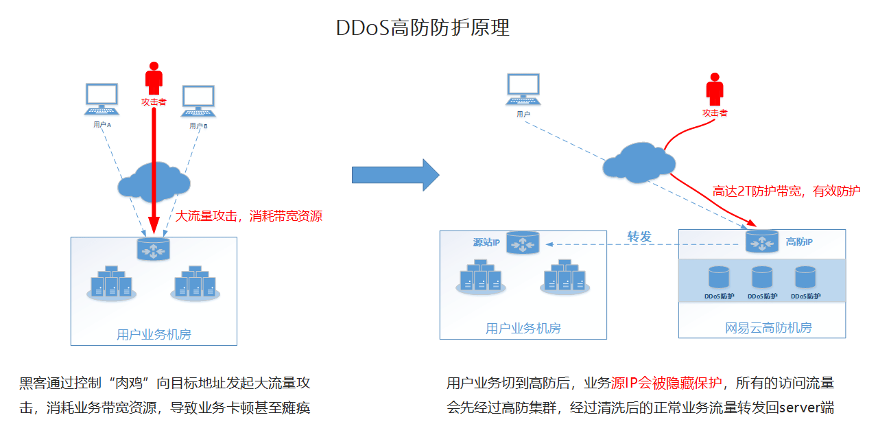 什么是人力资源部的star原理_人力资源部有什么(3)